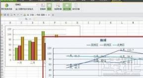 wps2016文字中折线图怎么插入 wps折线图怎么添加 软件办公 第12张