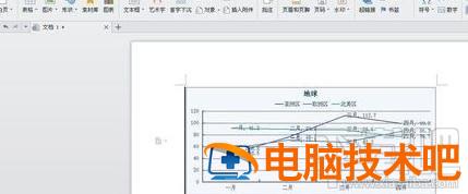 wps2016文字中折线图怎么插入 wps折线图怎么添加 软件办公 第13张