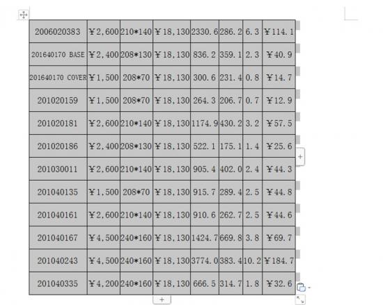 Word文档内容超出页面范围怎么办 word文档表格超出页面范围 软件办公 第4张