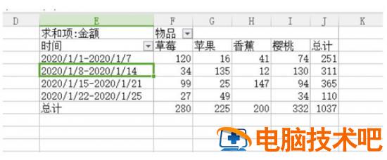 Excel中如何使用数据透视表快速汇总 数据透视表怎么做汇总方式 软件办公 第7张