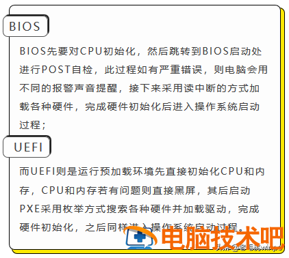 delluefiwin10 dell主机安装win10 系统教程 第3张