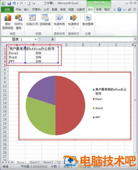 使用Excel2010如何制作简单扇形统计图 软件办公 第3张
