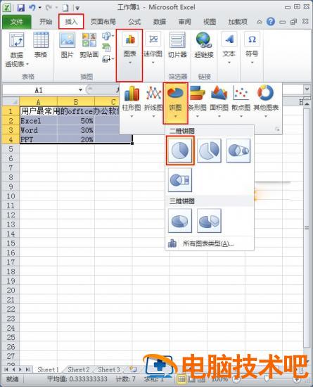 使用Excel2010如何制作简单扇形统计图 软件办公 第2张