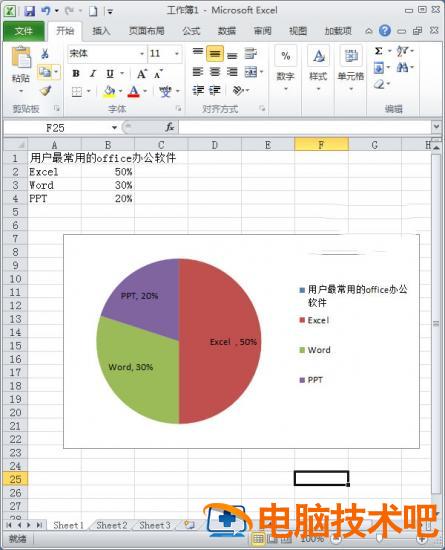使用Excel2010如何制作简单扇形统计图 软件办公 第7张
