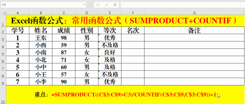 excel函数公式大全 excel函数公式大全及图解 软件办公 第9张