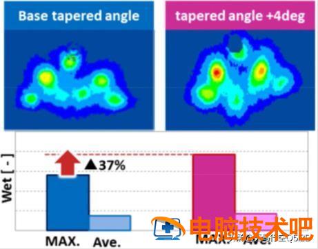 m20固态硬盘u盘启动盘 m2固态硬盘 启动 系统教程 第6张