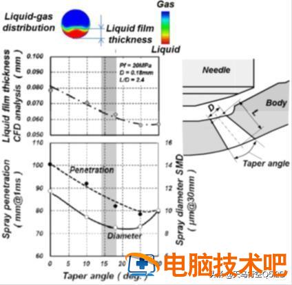 m20固态硬盘u盘启动盘 m2固态硬盘 启动 系统教程 第5张