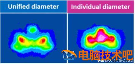 m20固态硬盘u盘启动盘 m2固态硬盘 启动 系统教程 第4张