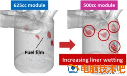 m20固态硬盘u盘启动盘 m2固态硬盘 启动 系统教程 第2张