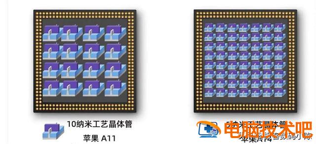 怎么查看win10电脑cpu 怎么查看win10电脑的ip地址 系统教程 第12张