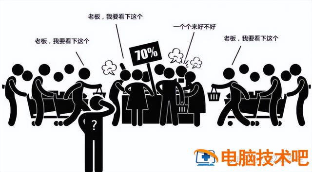 win7端口阻塞 端口堵塞怎么解决 系统教程 第2张