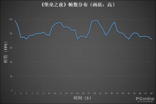 海尔笔记本电脑键盘操作法 海尔电脑键盘功能介绍 系统教程 第19张