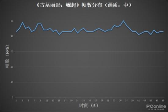 海尔笔记本电脑键盘操作法 海尔电脑键盘功能介绍 系统教程 第25张