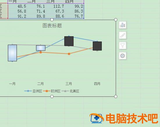 word折线图怎么删除外框的实线 word折线图去除边框插图3电脑技术吧