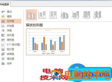 ppt演示中如何插入excel图表 软件办公 第2张