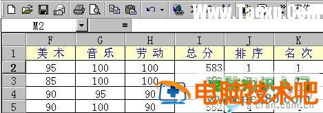 用Excel函数统计成绩分数 excel如何成绩统计人数 软件办公 第3张