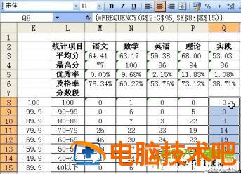 用Excel函数快速统计学生期中考试成绩 软件办公 第4张