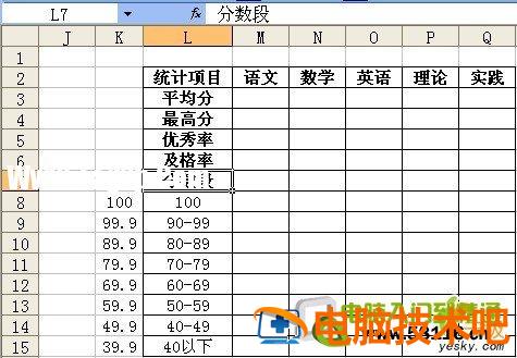 用Excel函数快速统计学生期中考试成绩 软件办公 第2张