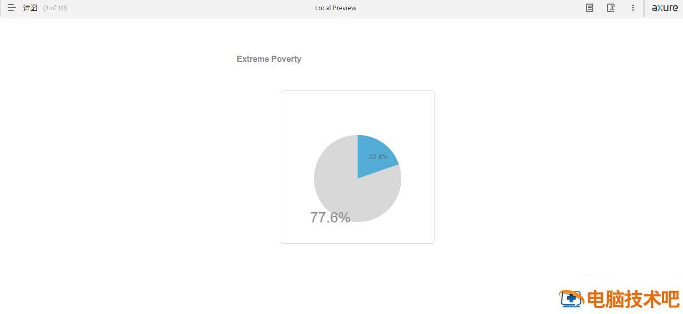 Axure怎么制作饼图 axure怎么做图表插图6电脑技术吧