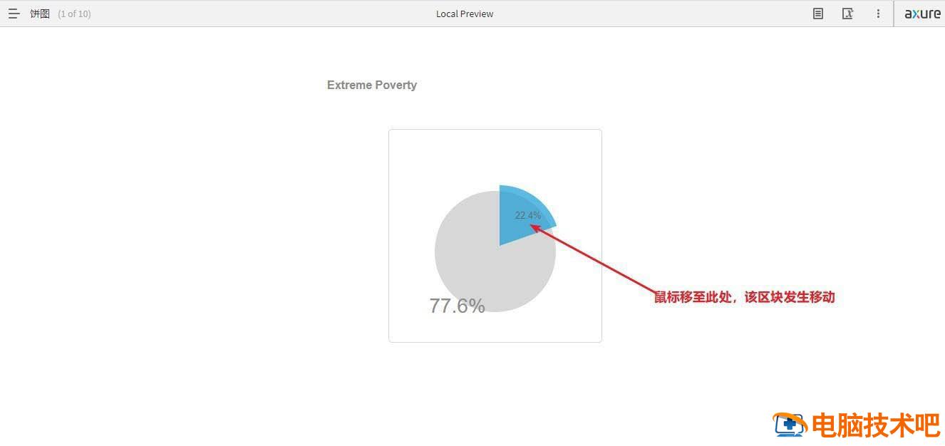 Axure怎么做交互式饼图 axure怎么画饼图插图4电脑技术吧