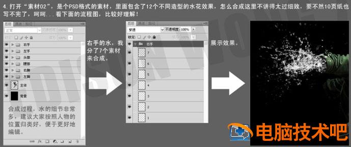 PS怎样做一个动感酷炫水人照片 ps人像水彩画教程插图4电脑技术吧