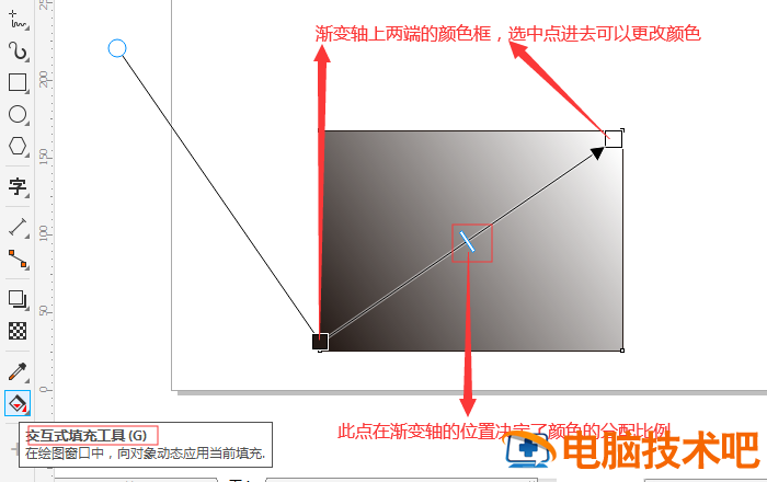 怎么用CDR的交互式填充工具进行渐变色填充呢 cdrx7交互式填充工具插图1电脑技术吧