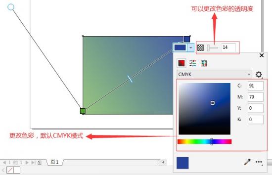 怎么用CDR的交互式填充工具进行渐变色填充呢 cdrx7交互式填充工具插图2电脑技术吧